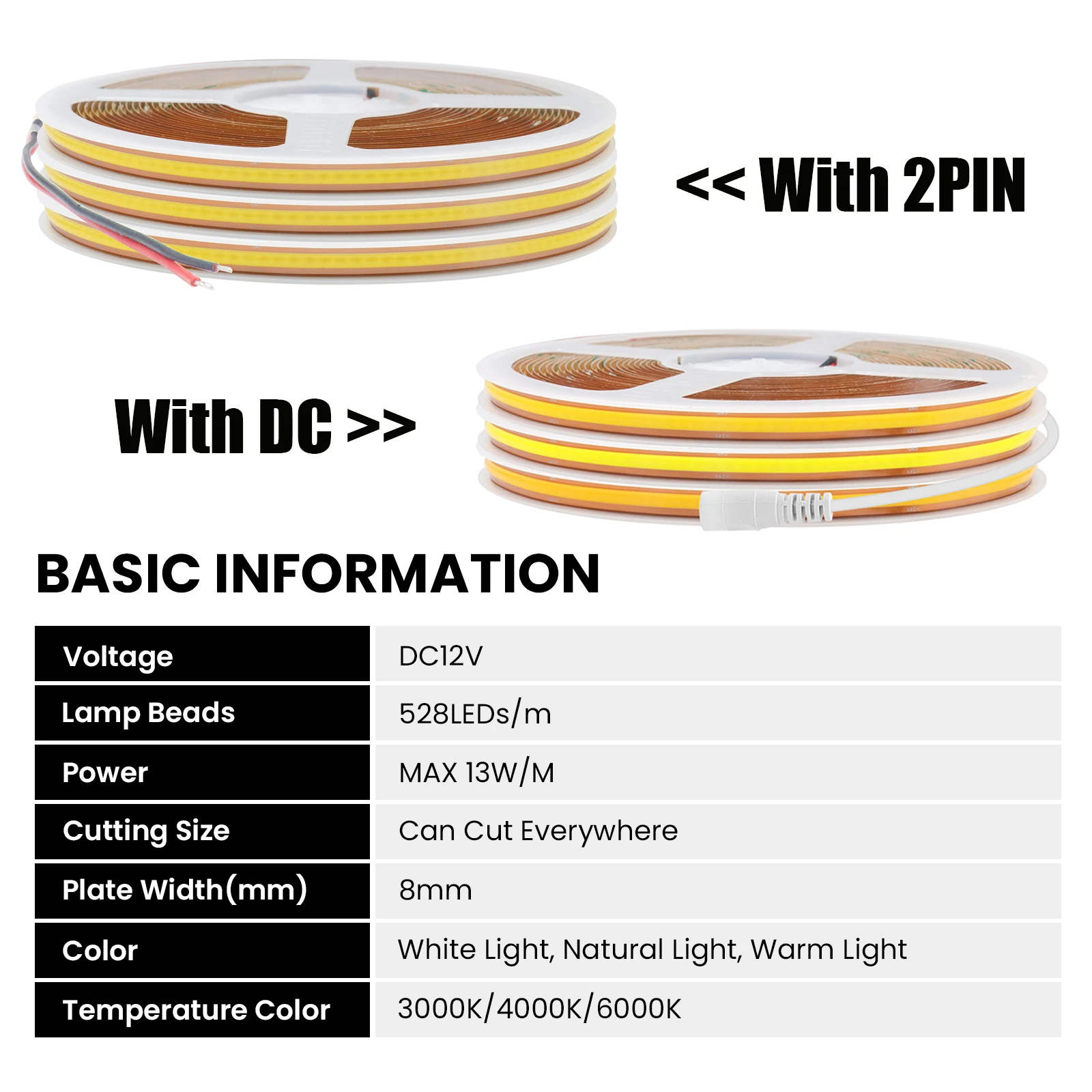 DC 12V 24V LED Strip Cut Arbitrarily Super Bright 528LEDS Flexible Ribbon Self Adhesive Strip Light 0.5M 5M 10M For Home Decor