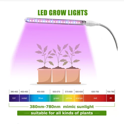 Luz de relleno de irradiación LED de doble color, luz de cultivo de plantas completas, luz de invernadero de plántulas de flores de interior, USB,