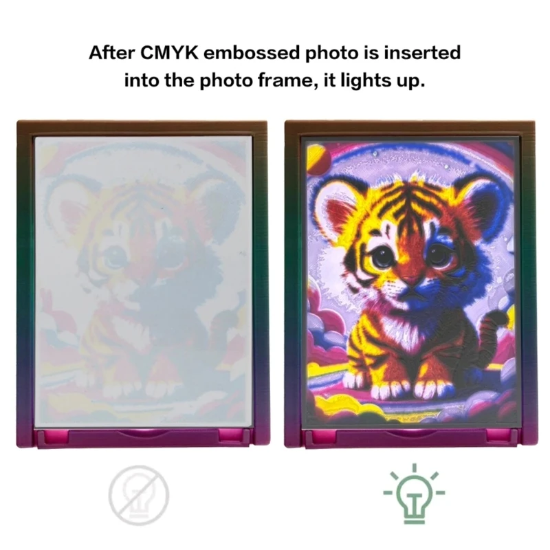 

Для CMYK литофановая светодиодная панель, светодиодная подсветка, базовый комплект, печать, фото, офисная лампа, аксессуары