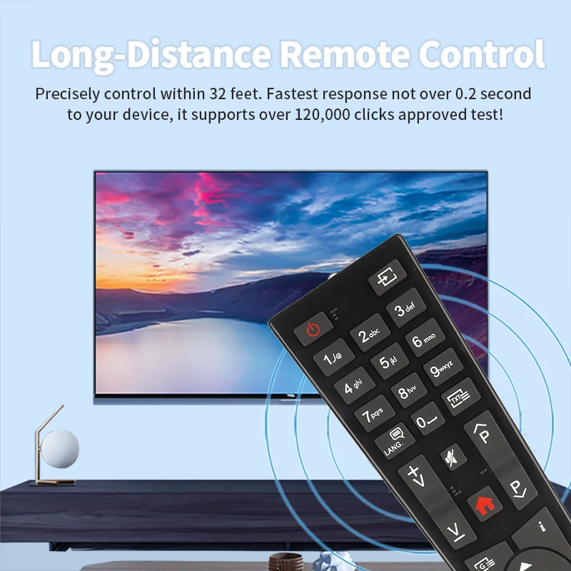 RM-C3337 Remote Control For JVC 4K UHD TV LT49K790 LT-32VF52M LT-40VF52M LT-32VH52M LT-43VU63M LT-49VU63M LT-49VU73M Replacement