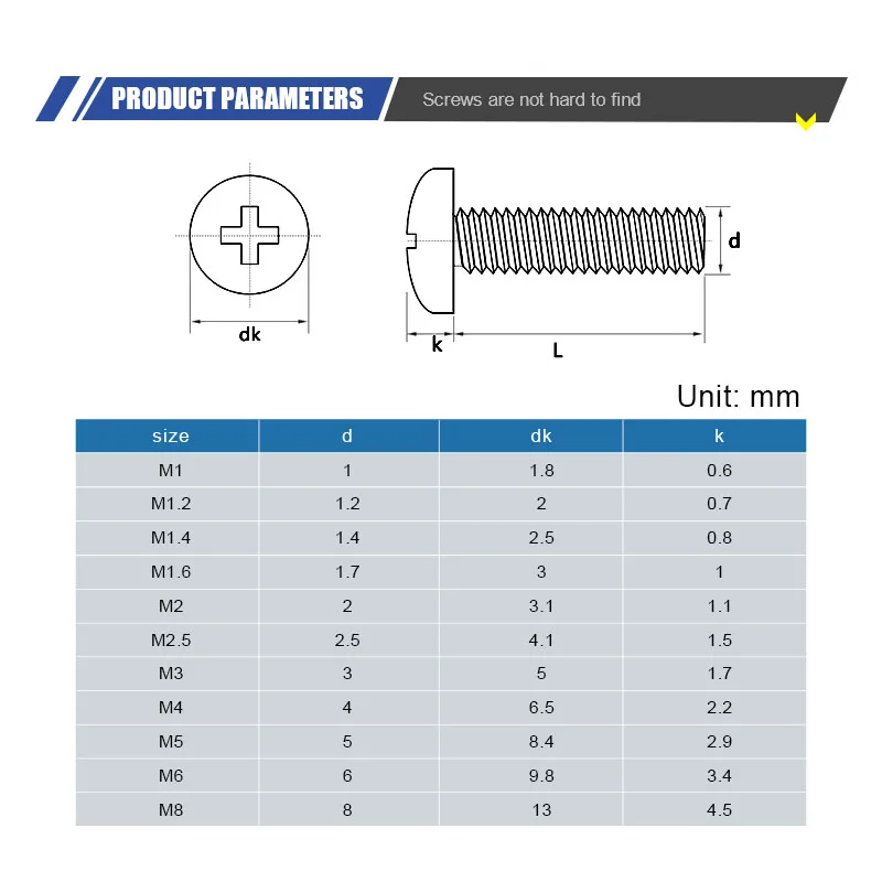 5-50 مجموعات الصليب عموم جولة رئيس آلة المسمار مع قفل غسالات وصواميل M1.6 M2 M3 M4 M5 M6 M8 الفولاذ المقاوم للصدأ المسمار والمكسرات #5