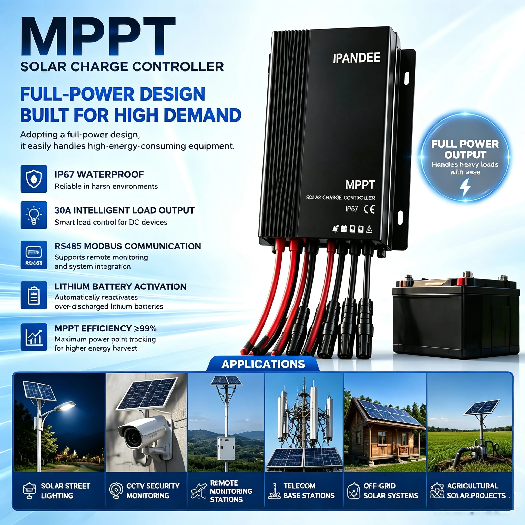 IPANDEE 30A MPPT Solar Charge Controller 12V/24V Auto, IP67 Waterproof,Dual Load Output, RS485 Modbus Support for LiFePO4 AGM Lead Acid Battery,RV Marine Off-Grid
