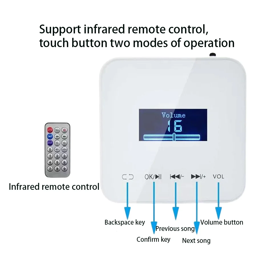 Bluetooth Wall Amplifier Mini Touch Key Powerful Amplificador HiFi Stereo Home Theater Sound System Audio FM USB TF AUX New