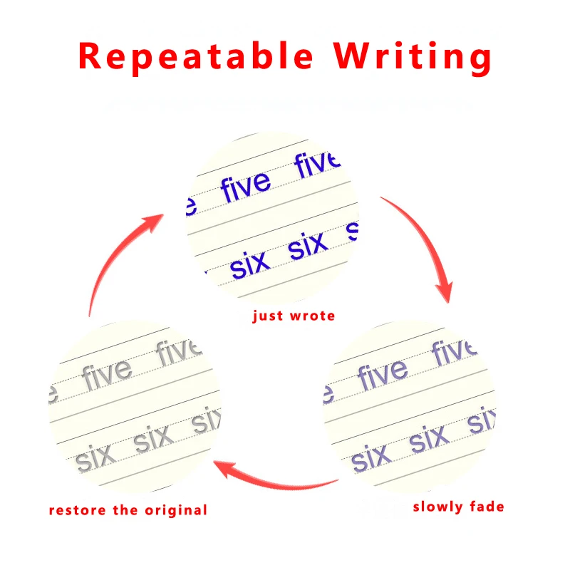 4 Stück Magic Groove Practice Copybook Pen Preschool English Version Kids Calligraphy Children Reusable Writing Book Free Wiping