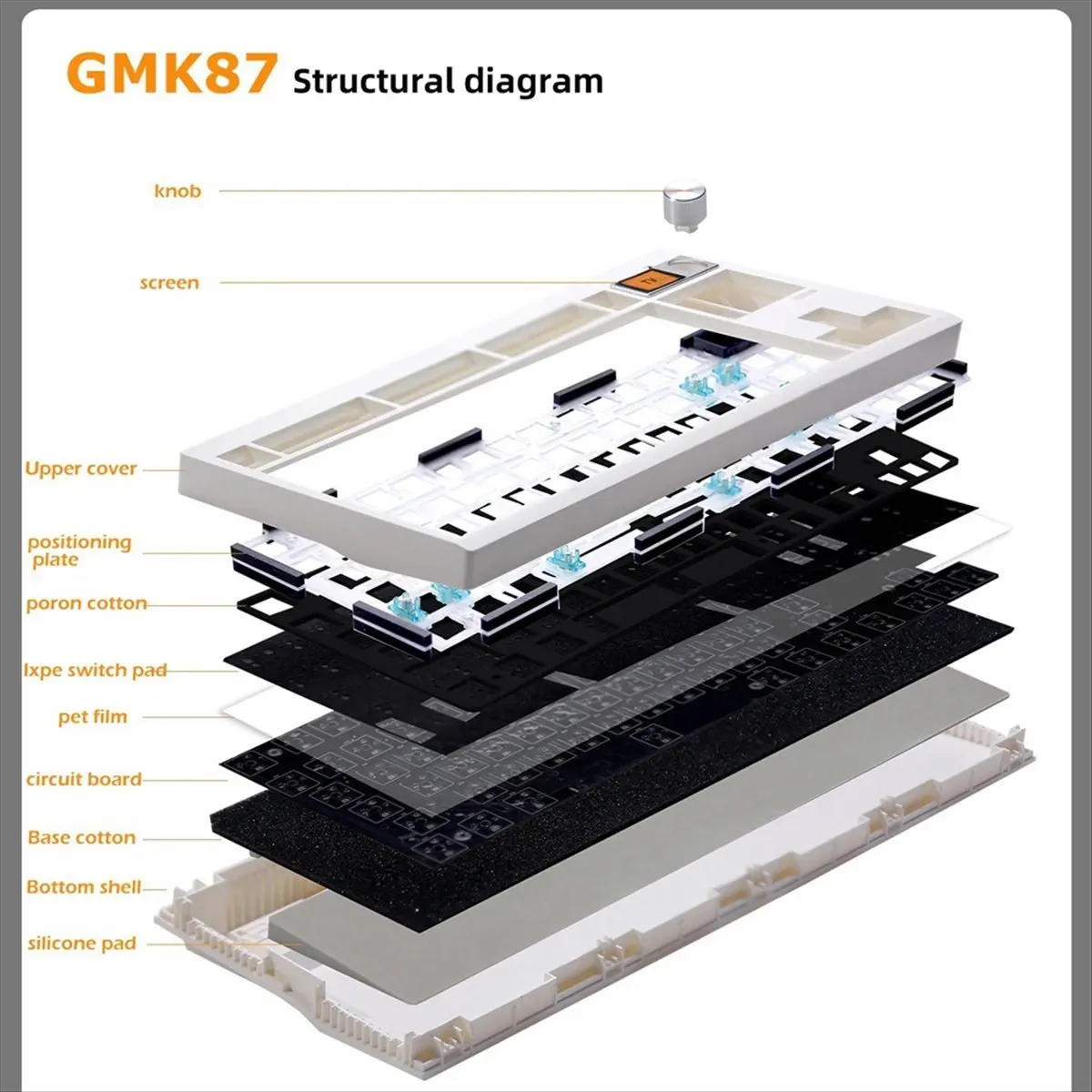 

Превосходный комплект механической клавиатуры GMK87 с экраном дисплея, RGB-подсветка, прокладка, игровая клавиатура с возможностью горячей замены, белая