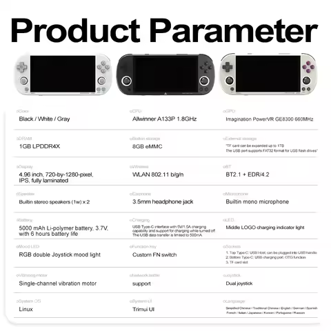 2025 새로운 Trimui Smart Pro 휴대용 게임 콘솔 4.96 ''IPS 스크린 Linux 시스템 조이스틱 RGB 조명 Smartpro 레트로 비디오 게임