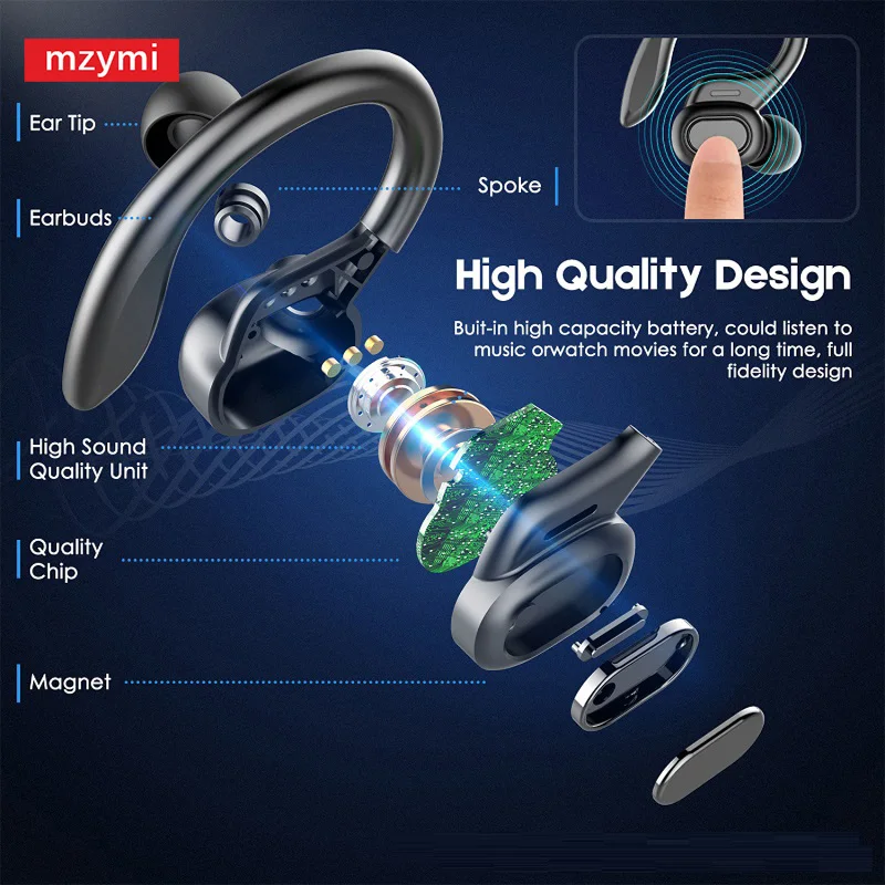 Mzymi S730 Szikratávirát Fülhallgató hifi Döng TWS Sportág earhook Vízhatlan esőköpény Fejhallgató OEM ben Fül earbuds Játék headse számára XIAOMI