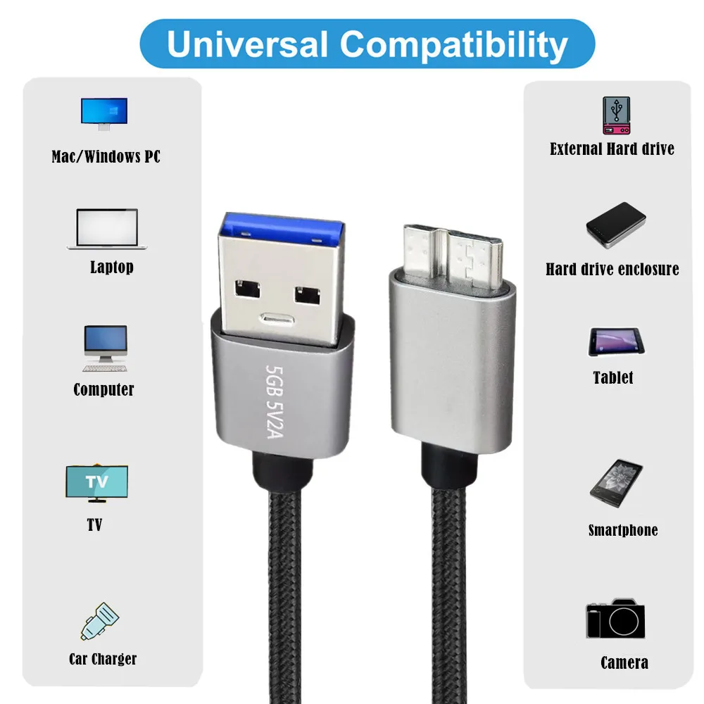 5M 3M Micro USB3.0 Cable USB 3.0 Type A Male to Micro B Cord Compatible with Samsung Galaxy S5 Note 3 Camera Hard Drive and More