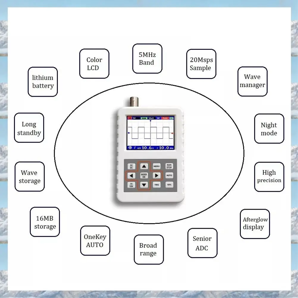 2025 Hot Style Dso …