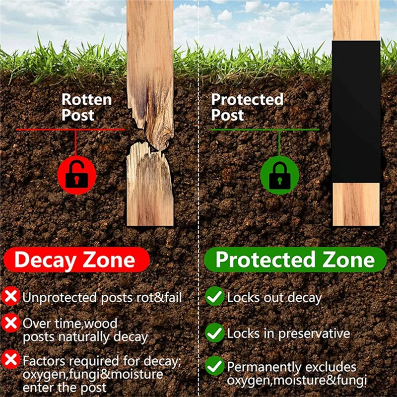 8 Pcs Fence Post Protection, Waterproof Fence Rot Protection, Wood Post Sleeve Post Wrap Fits Posts-A57X