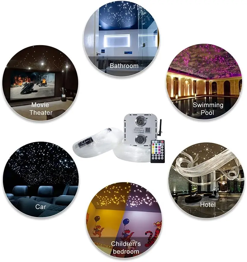 32W APP Twinkle Dual Head Fiber Optic Lights Kit Music Activated RGBW Star Ceiling Sky Light
