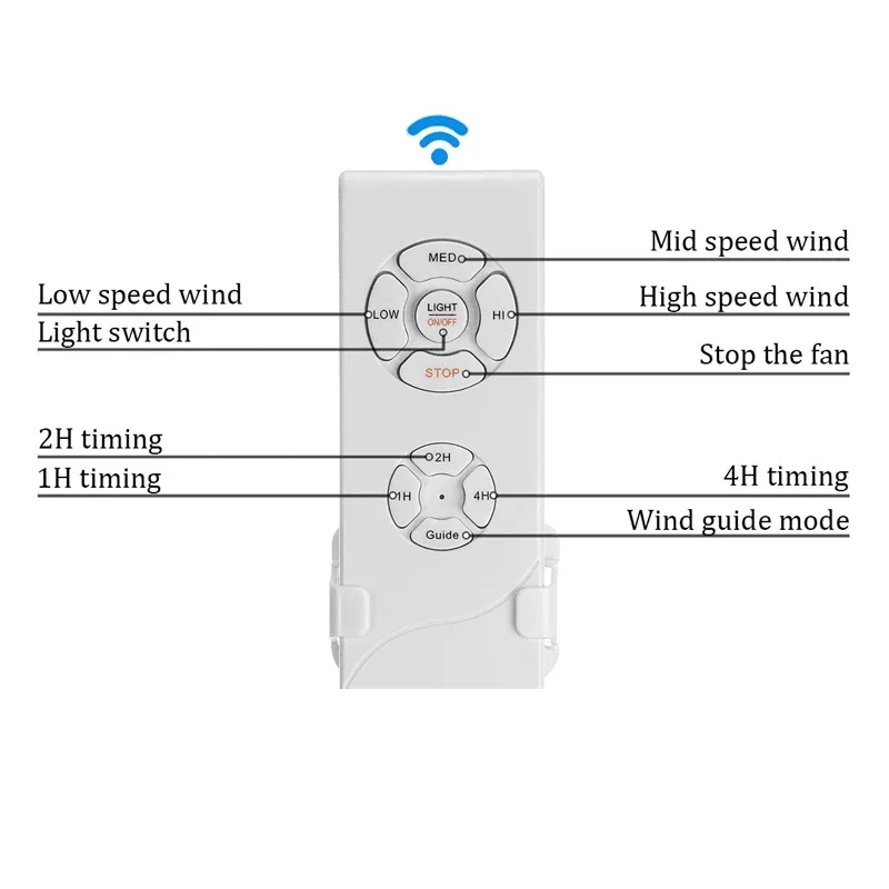 KARLOS Ventilatore da soffitto moderno con telecomando decorativo per la casa, soggiorno, camera da letto, sala da pranzo