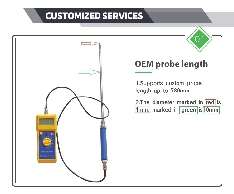 SKZ111D Portable CE Rice Straw Wheat Straw 0-80% 316L Steel + PTFE Sensor  Hay Moisture Meter Applied in Farm Production