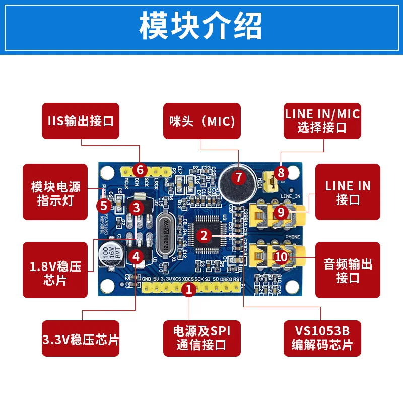 Vs1053 Module MP3 Player Audio Decode (STM 32f103 Development Board Accessories)