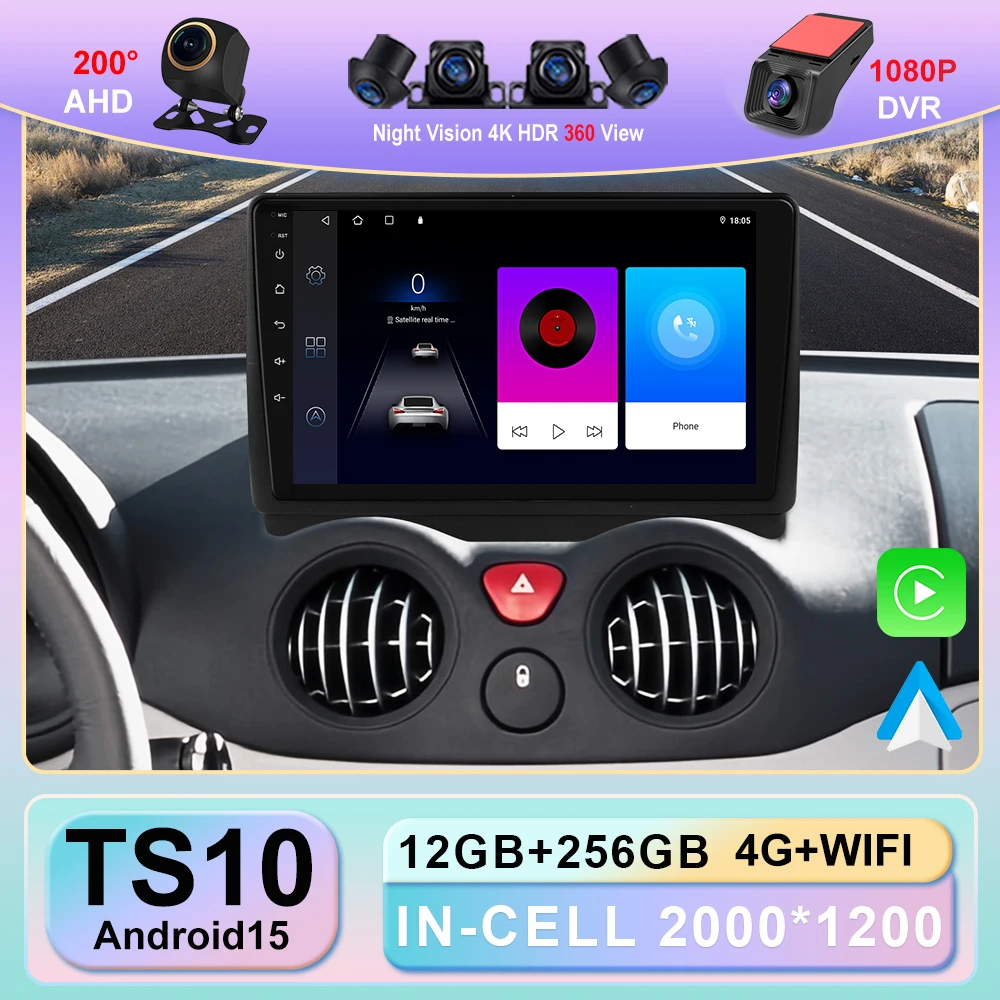 For Citroen C2 C3 2…