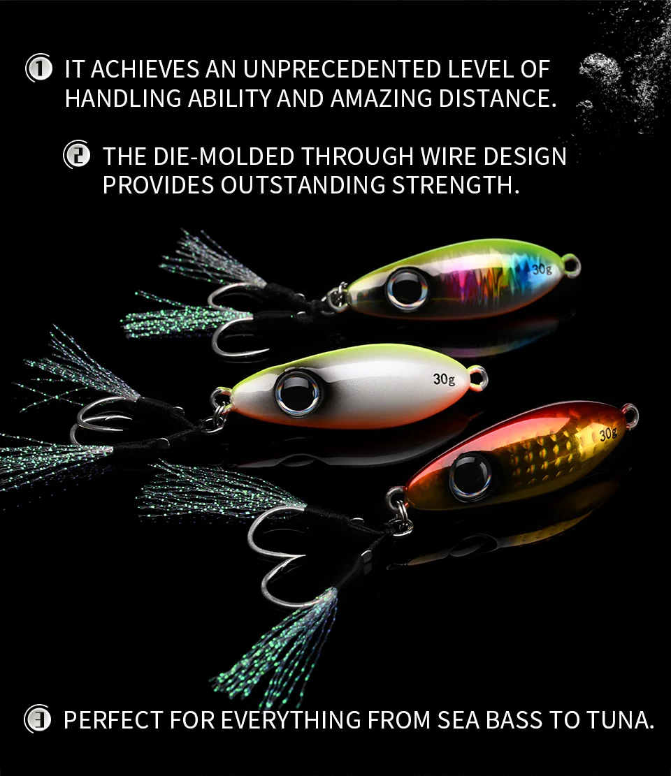 BLUX Flyspoon Metall Jig Löffel Angelköder 30G Künstlicher Köder Shore Hard Slow Jigging Longcast Wolfsbarsch Thunfisch Salzwasser Tackle – Detail 3