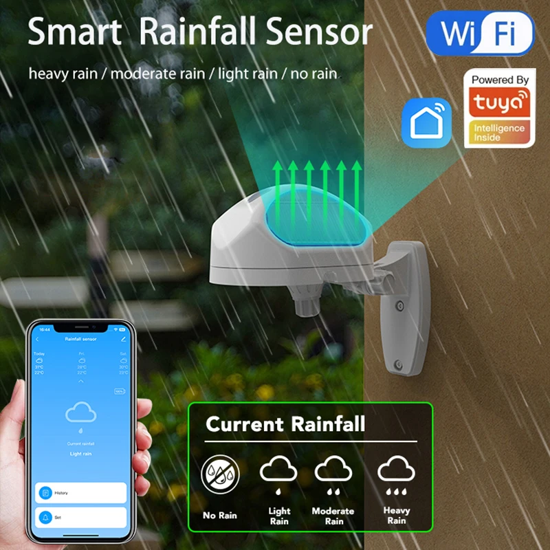 

Датчик дождя WIFI Tuya Smart: мониторинг в реальном времени, удаленные напоминания, интеллектуальное сопряжение сценариев, обнаружение дождя