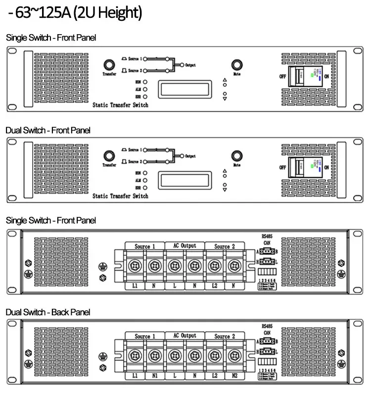 Hoge Kwaliteit 125A Rack Type STS 2U Eenfase Power Converter OEM Dual Power Statische Omschakelaar voor Data Center