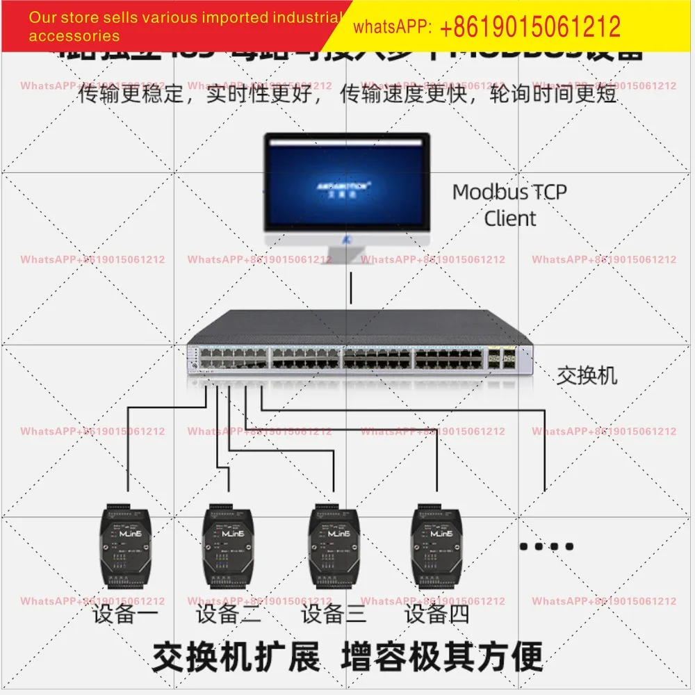 applicable  Modbus TCP to MODBUS RTU/ASCII serial gateway synchronous acquisition without programming easy networking