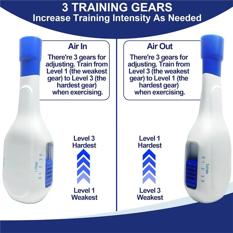 AC23-Muscle Trainer Exercise Equipment With Adjustable Resistance, Customizable Pressure Settings Custom