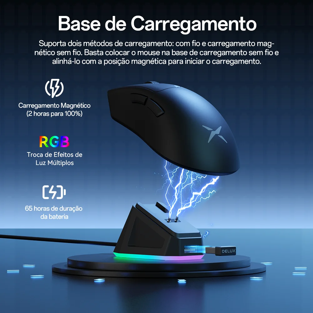 Delux M900PRO Wireless Mouse