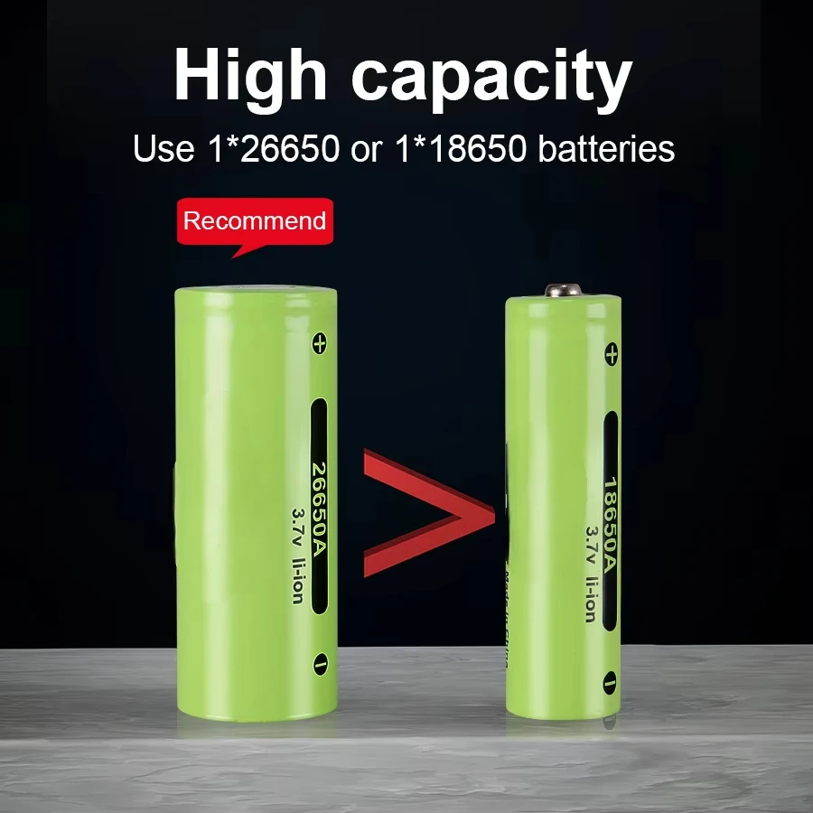 Ultra Powerful LED Flashlight 600W LED Super Bright Torch Rechargeable Lamp Tactical Lantern Long Battery Capacity Camping Light