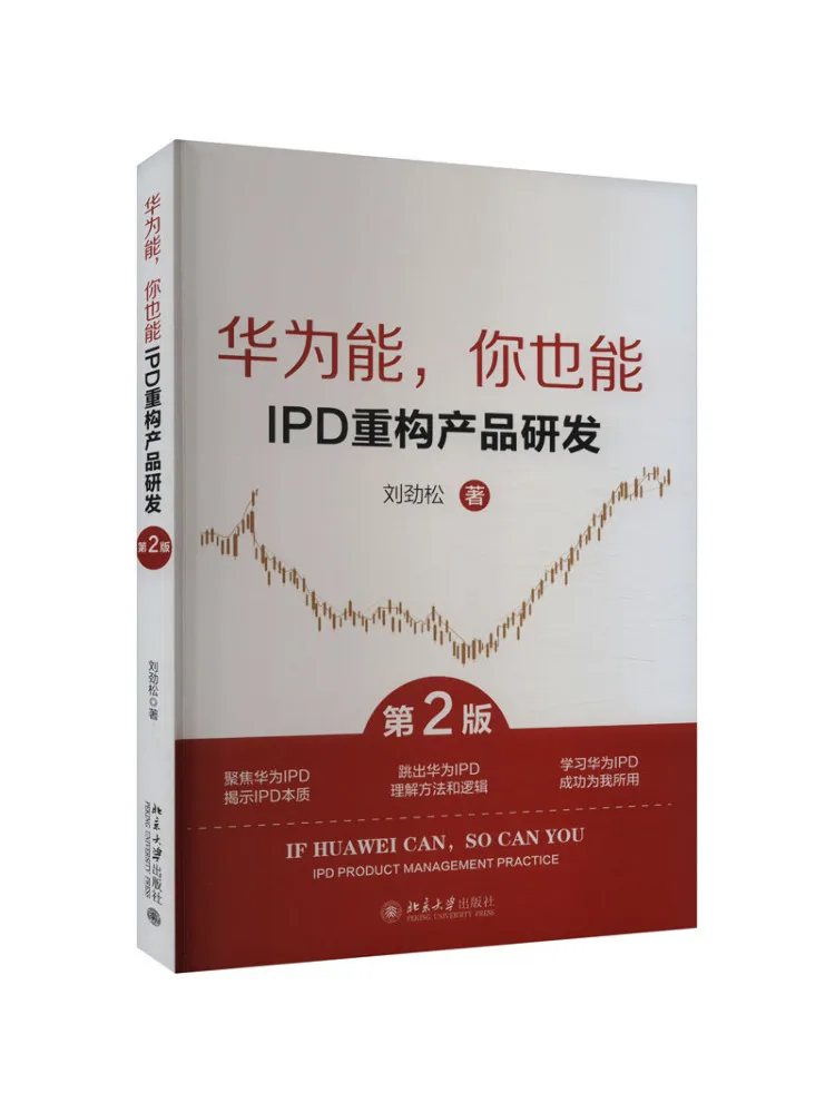 

Book-Winshare Huawei Can You Can Too Ipd Reconstruction Development продукта 2-е издание