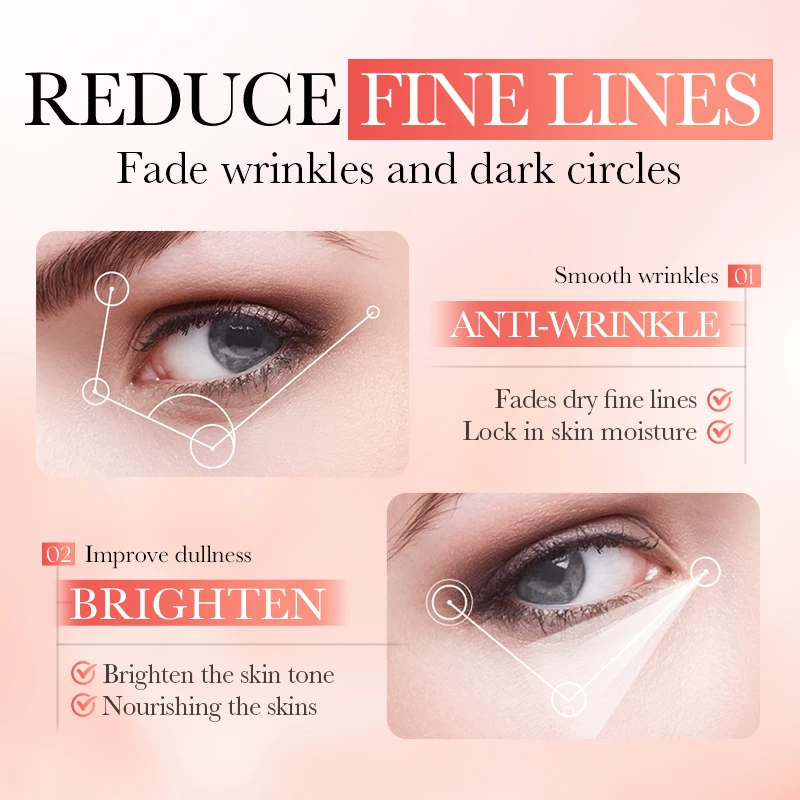 SADOER Niacinamide Eye Cream, Collagen Hydrating, Refreshing and Non-Sticky, Firming Skin, Anti-Wrinkles and Anti-Dark Circles - view 5