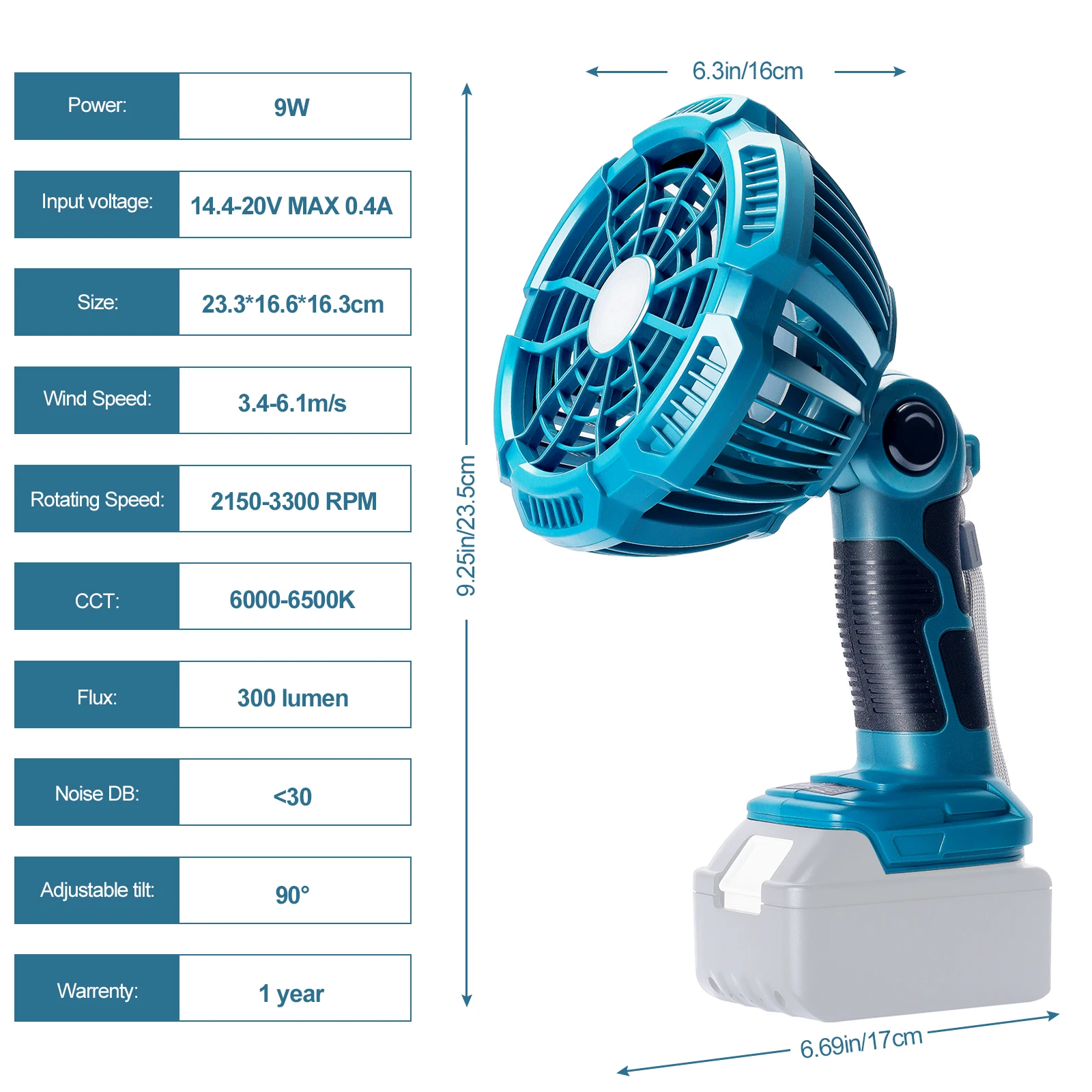 9W สำหรับ Makita พัดลมตั้งแบบพกพาแบตเตอรี่14.4-20V พร้อมไฟชาร์จเร็วพอร์ต USB พับได้ตัดเสียงรบกวนต่ำพัดลมไฟฟ้า