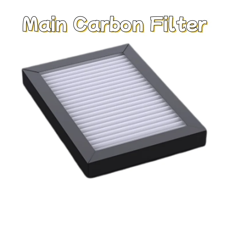 Filtro purificatore d\'aria in cotone parte filtro a carbone principale in carbonio filtro Hepa medio prefiltro per accessorio di ricambio ZJ-802S