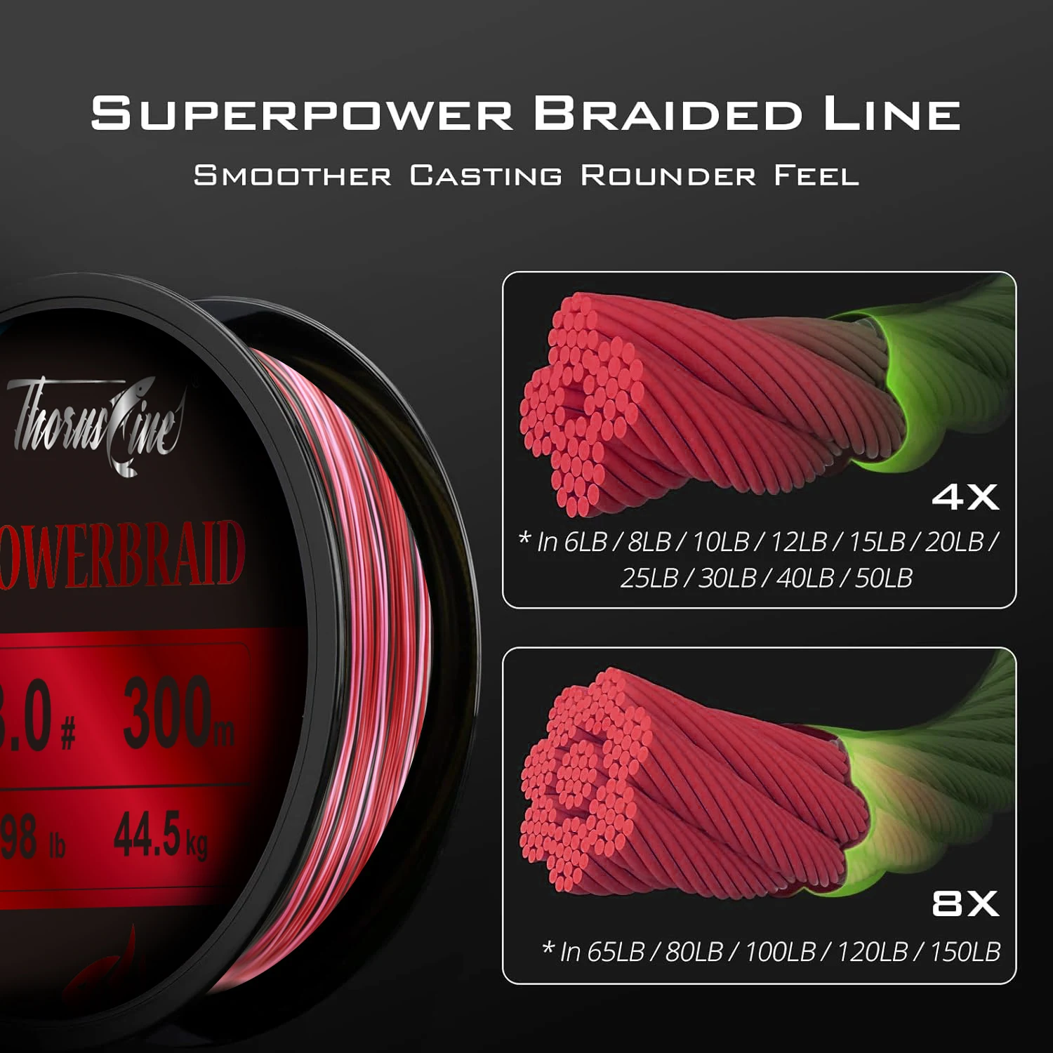 Thumbnail 2 - #64 Latest Fishing Yarn Offers