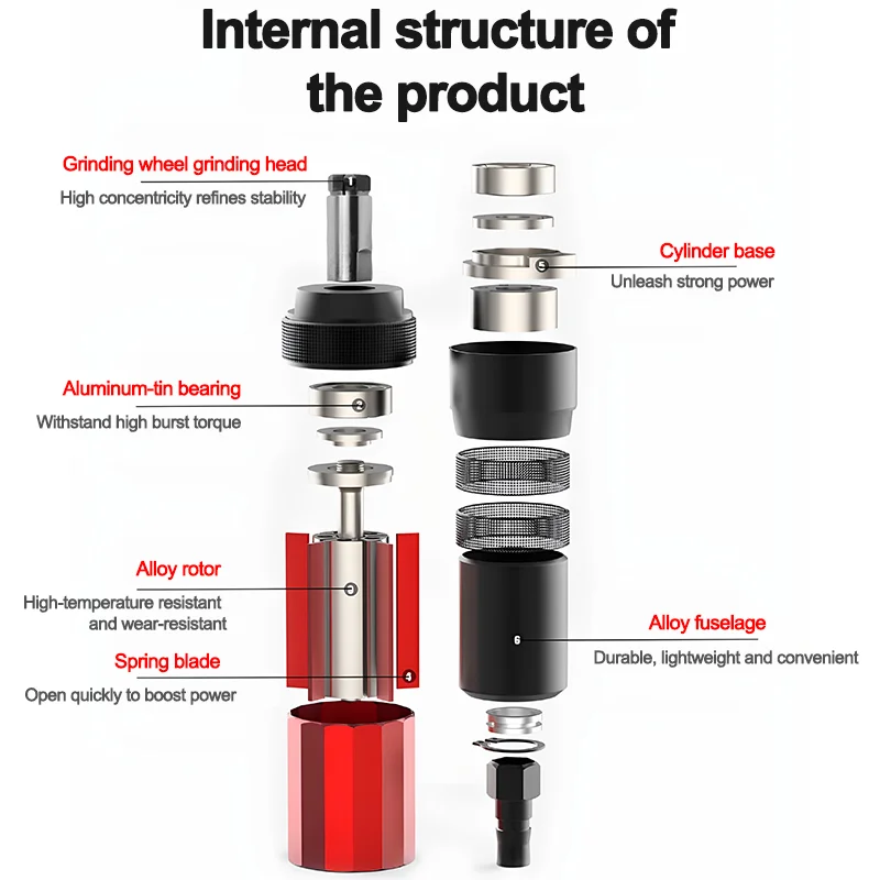 Pneumatic Deburring and Chamfering Tool, Pneumatic Beveling Machine for Pipe Edge, Sheet Metal and Weld Machining