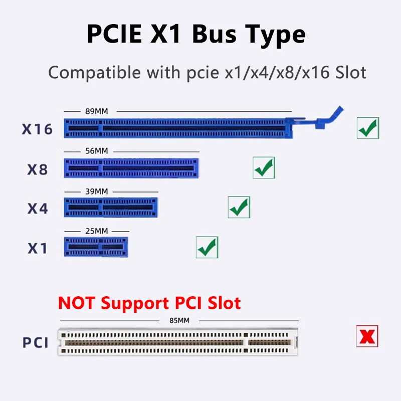 2.5Gb PCIE Network Card PCI Express X1 to 2 Port RJ45 Gigabit Ethernet NIC 2500Mbps Network Adapter RTL825BG Chip for PC Desktop