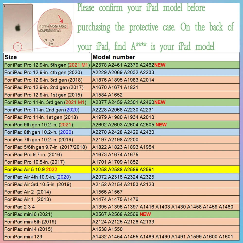 Dla przypadku iPad 2021 Pro 11 Mini 6 9 generacji przypadku 2022 iPad Air 5 przypadku dla iPad Air 4 10.9 2020 8 generacji okładka