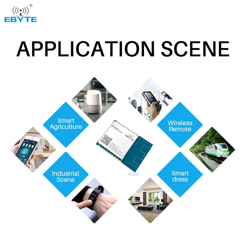 Bluetooth Ble5.2 Module EFR32BG22 Industrial-Grade 2.4GHz GFSK Wireless Transceiver Receiver EBYTE E104-BT53A1 SMD PCB Antenna