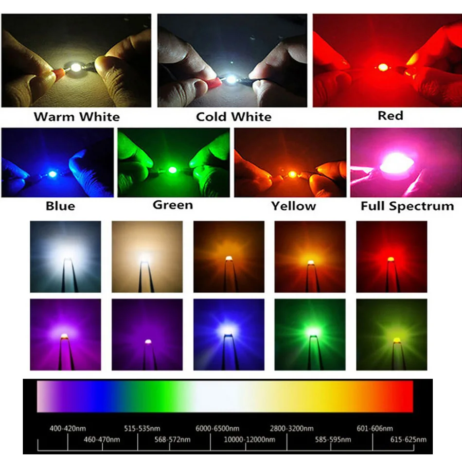 5W ad alta potenza LED chip lampadine SMD COB diodi bianco UV IR spettro completo 395nm 365nm perline di luce con scheda PCB stella 20mm