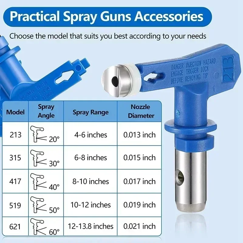 Suntool Reversible Spray Tip Nozzles Paint Spray Tips Airless Sprayer Nozzles Sprayer Parts211/ 317/417/519/621/517/317/415/515