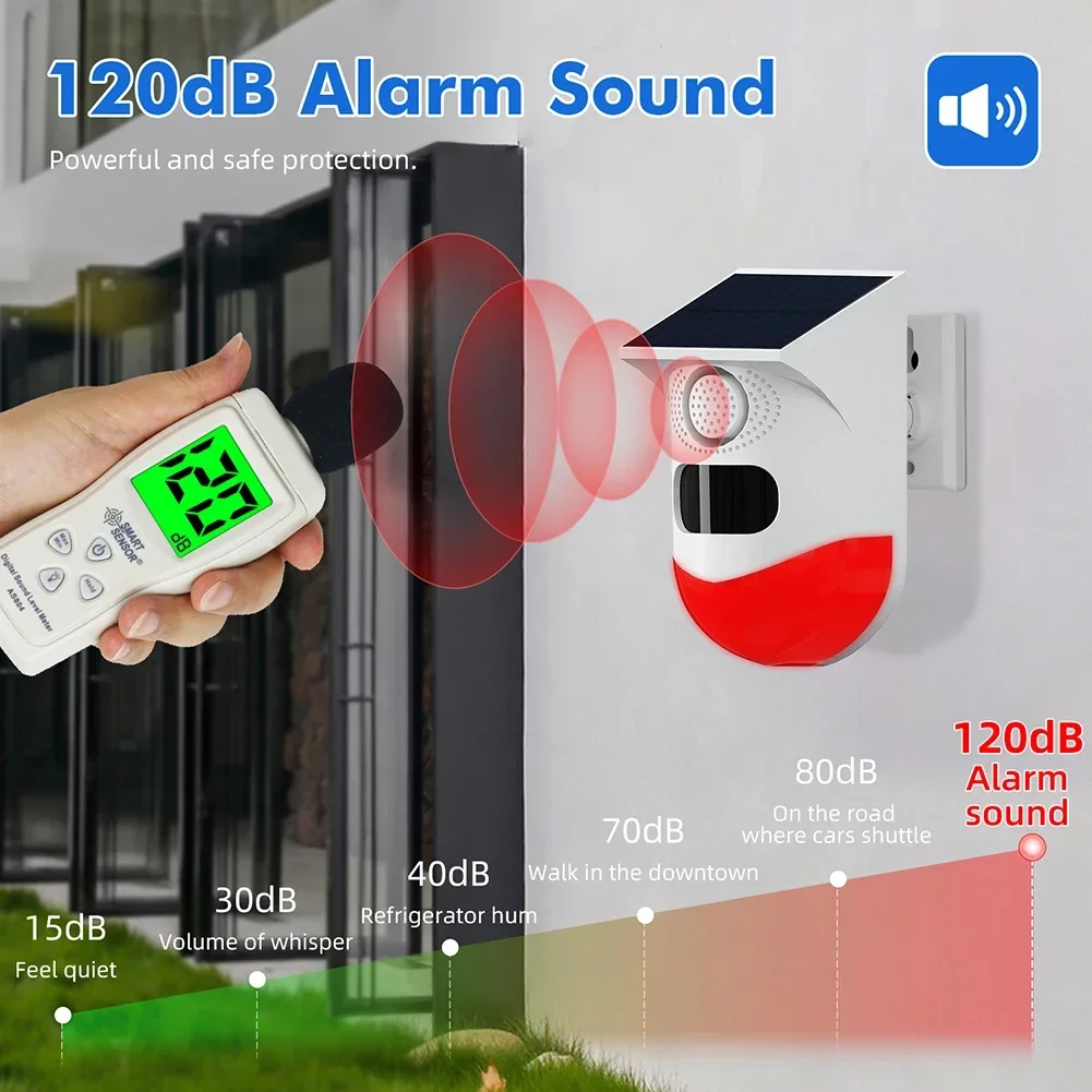 Tuya Smart WiFi Detector de Movimento Infravermelho, Solar, Exterior, PIR, Sem Fio, Estroboscópio, Sirene, Alarme de Som, Impermeável, Controle Remoto