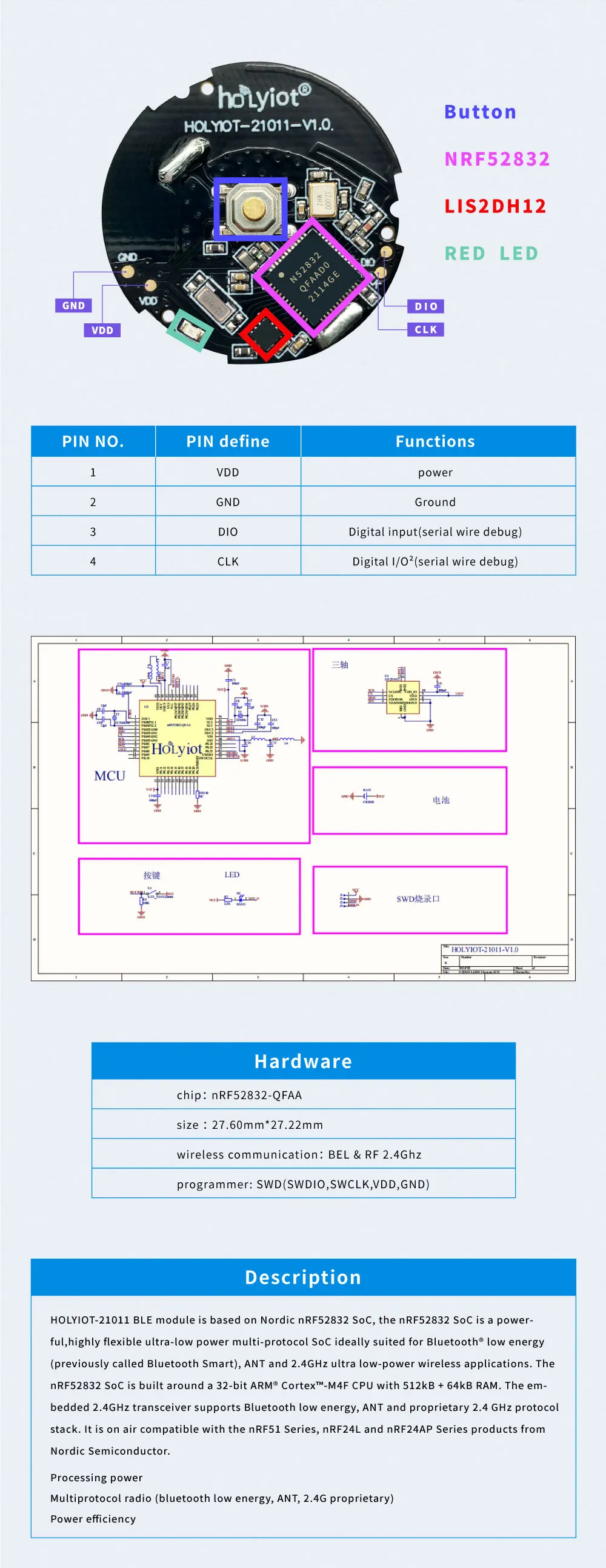 Holyiot NRF52832 2,4GHz BLE Bluetooth 5.0 Low-Energy-Modul IBeacon 3-Achsen-Beschleunigungssensor für Indoor-Positionierung – Detail 1