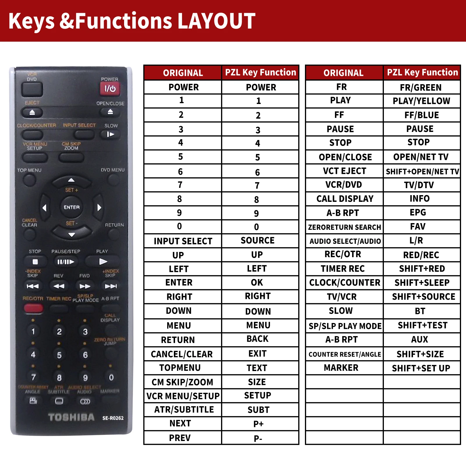 New Remote Control SE-R0262 SE-R0170 for TOSHIBA SDV295KU