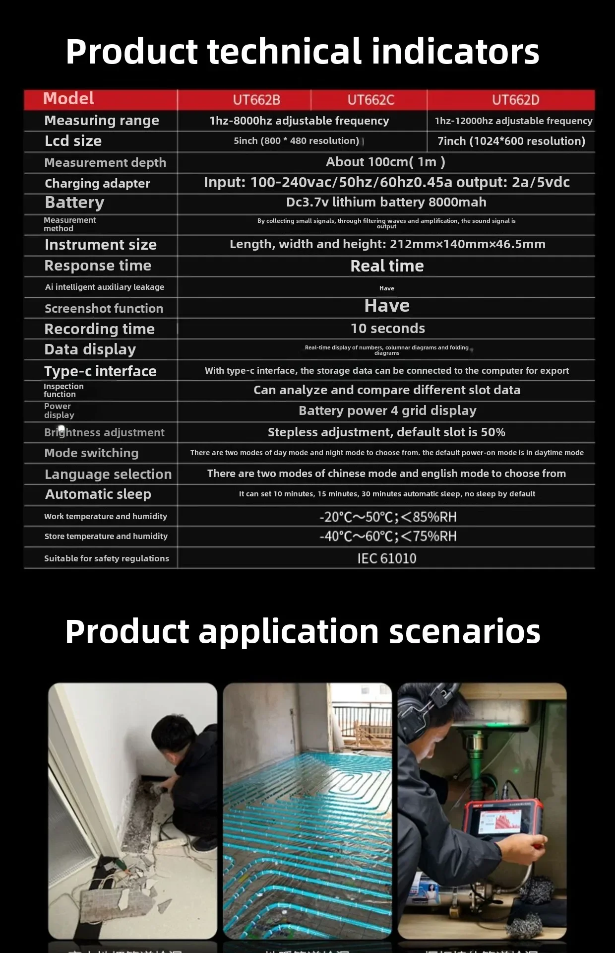 New UT662B Multi Functional Intelligent Leakage Detector High Precision Water Pipe Floor Heating Leakage Point Detector