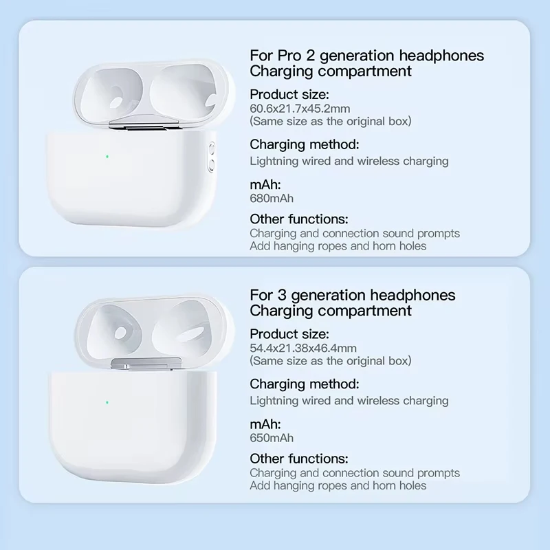 صندوق شحن أصلي بديل لأجهزة Airpods Pro 1 2 3 حافظة شاحن بطارية سماعة أذن بلوتوث مع ضوء مؤشر LED