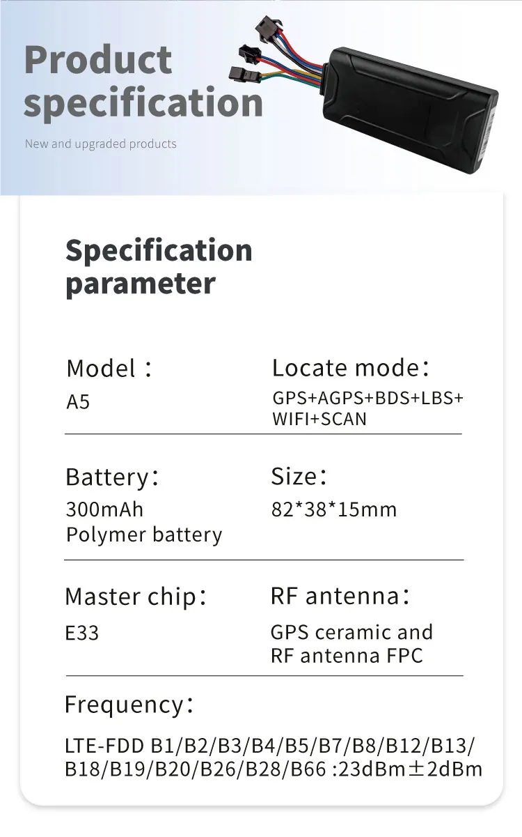 ZOOBII A5 4G Pelacak Mobil Kualitas Tinggi Dasbor Tahan Air Perangkat Pelacak GPS Pemotong Mesin Jarak Jauh Sistem Aplikasi IOS/Android 2G