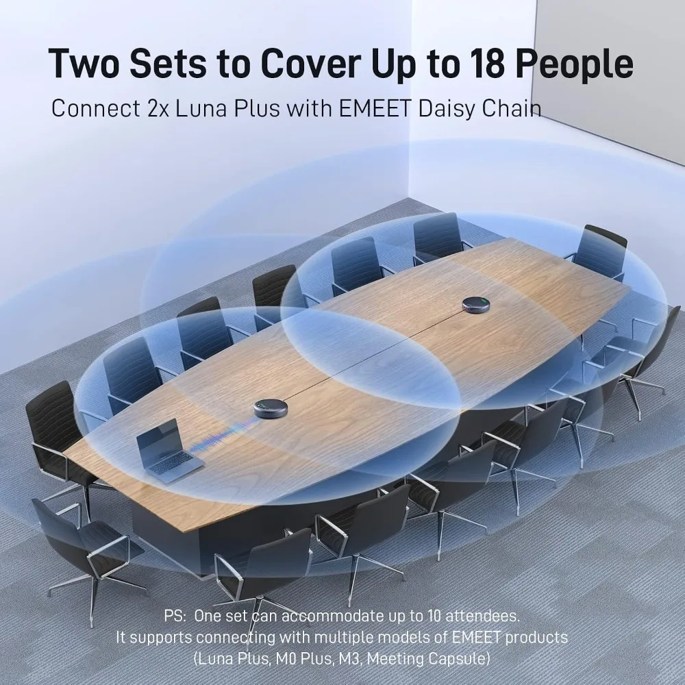 Conference Speaker with 8 Microphones, 360° Sound, Noise Reduction, and Bluetooth/USB Connectivity for 10-Person Meetings view 5