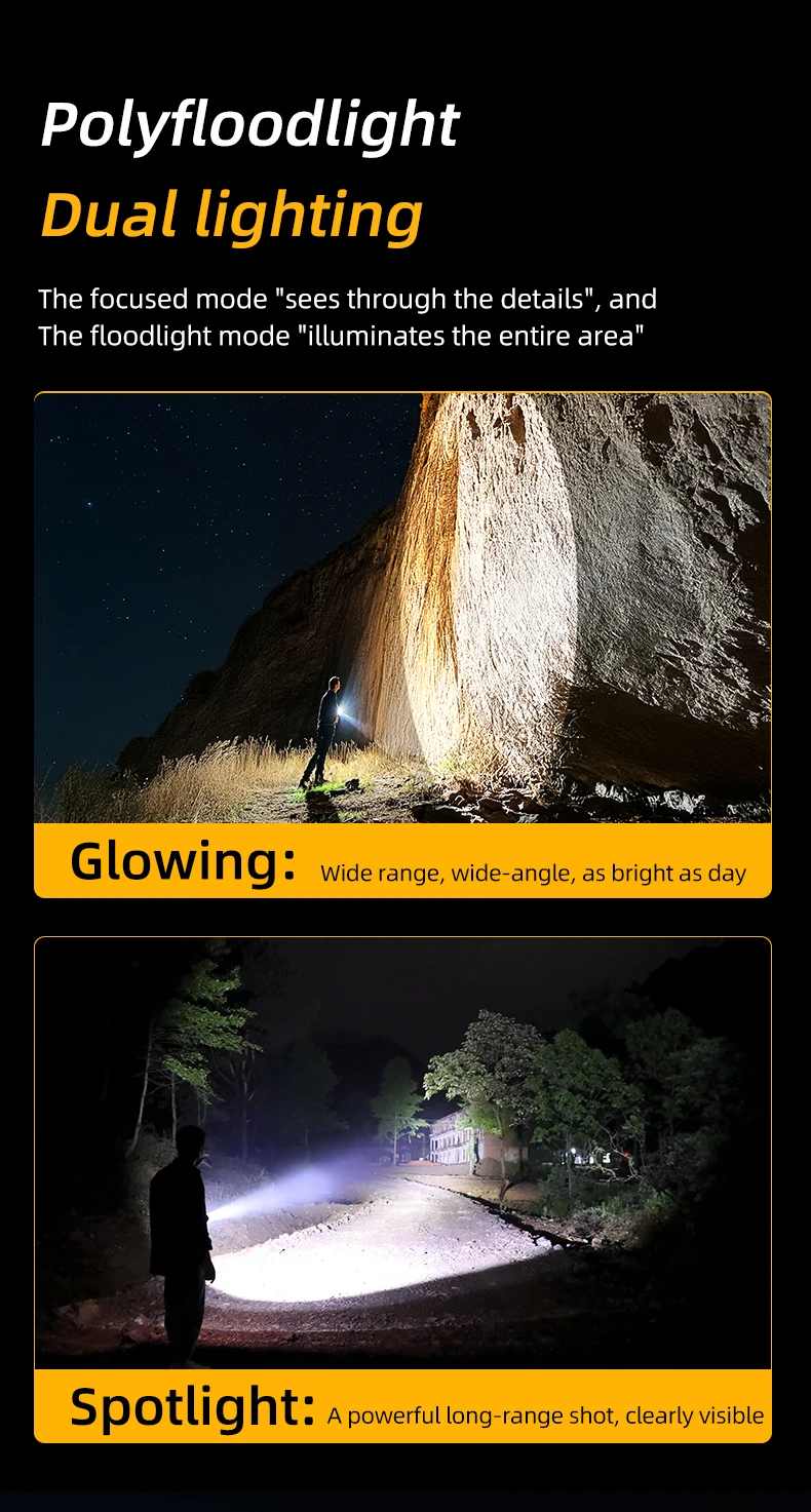 2-in-1 LED-Taschenlampe 90 ° Drehbare Stirnlampe Superhelle Campinglampe für Outdoor-Arbeit Wandern Notfall-Kopflampe mit Magnet – Detail 6