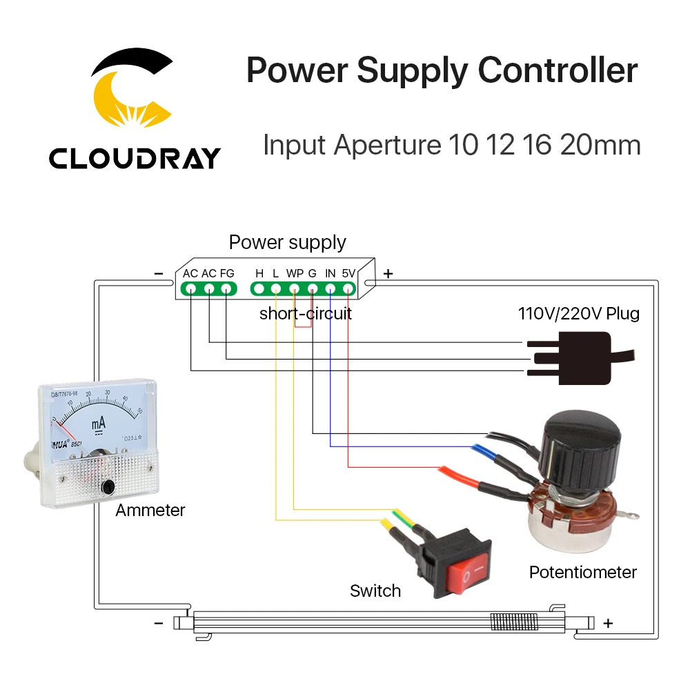 O ajustador ajustável do resistor com botão e interruptor, ajusta o poder testar a fonte de alimentação para a máquina do laser do CO2