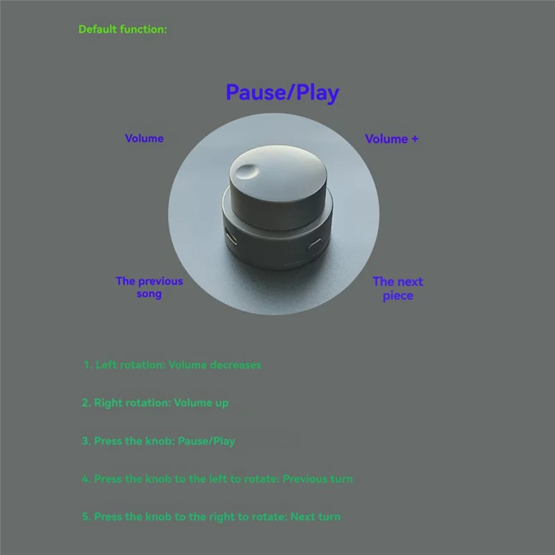 B03B-USB Volume Control Knob USB Wired Volume Controller Computer USB Volume Controller