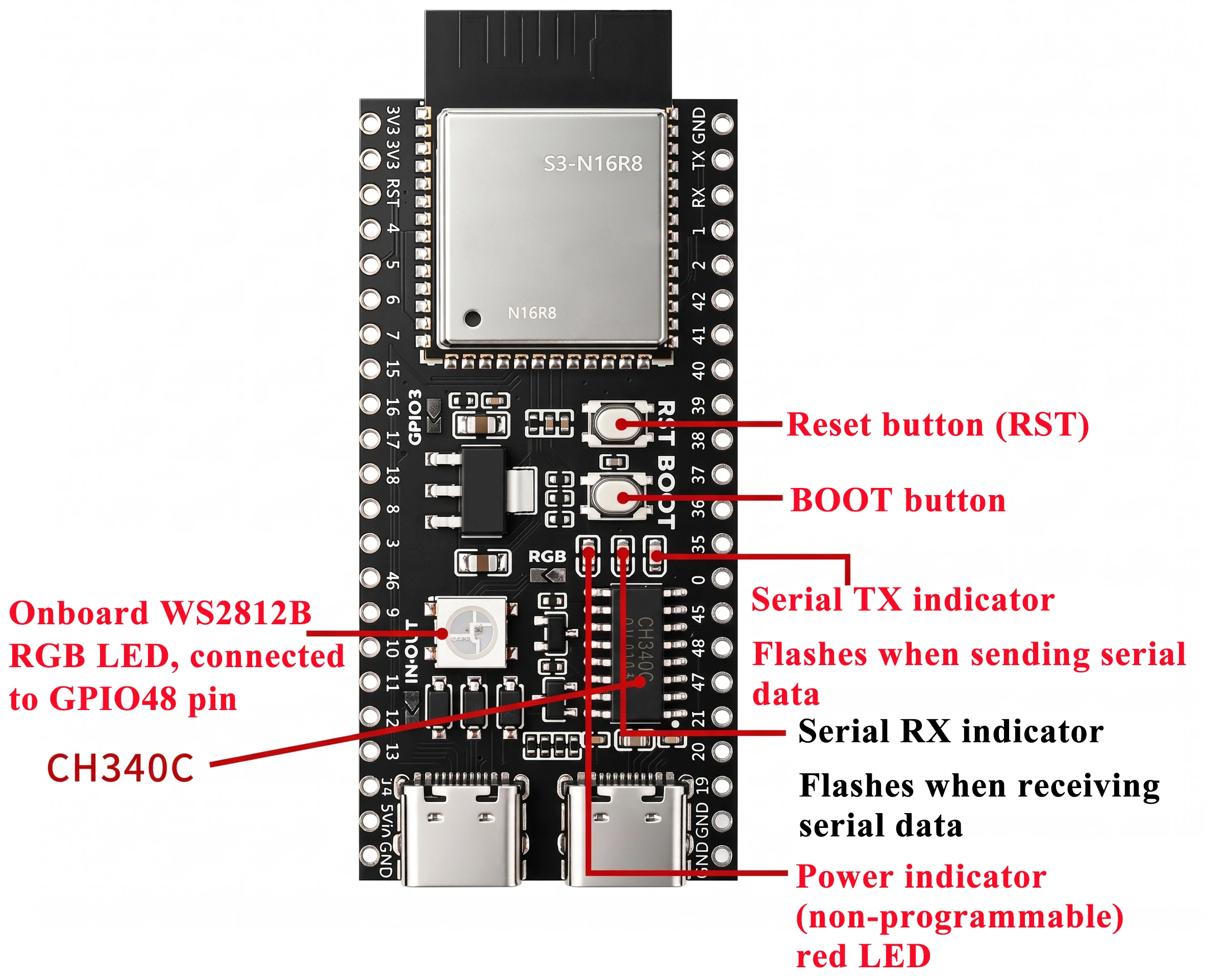 ESP32-S3-N16R8 Entwicklungsboard Dual Type-C CH340 16MB Flash 8MB PSRAM WiFi BLE DevKitC-1 Kompatibel – Detail 4