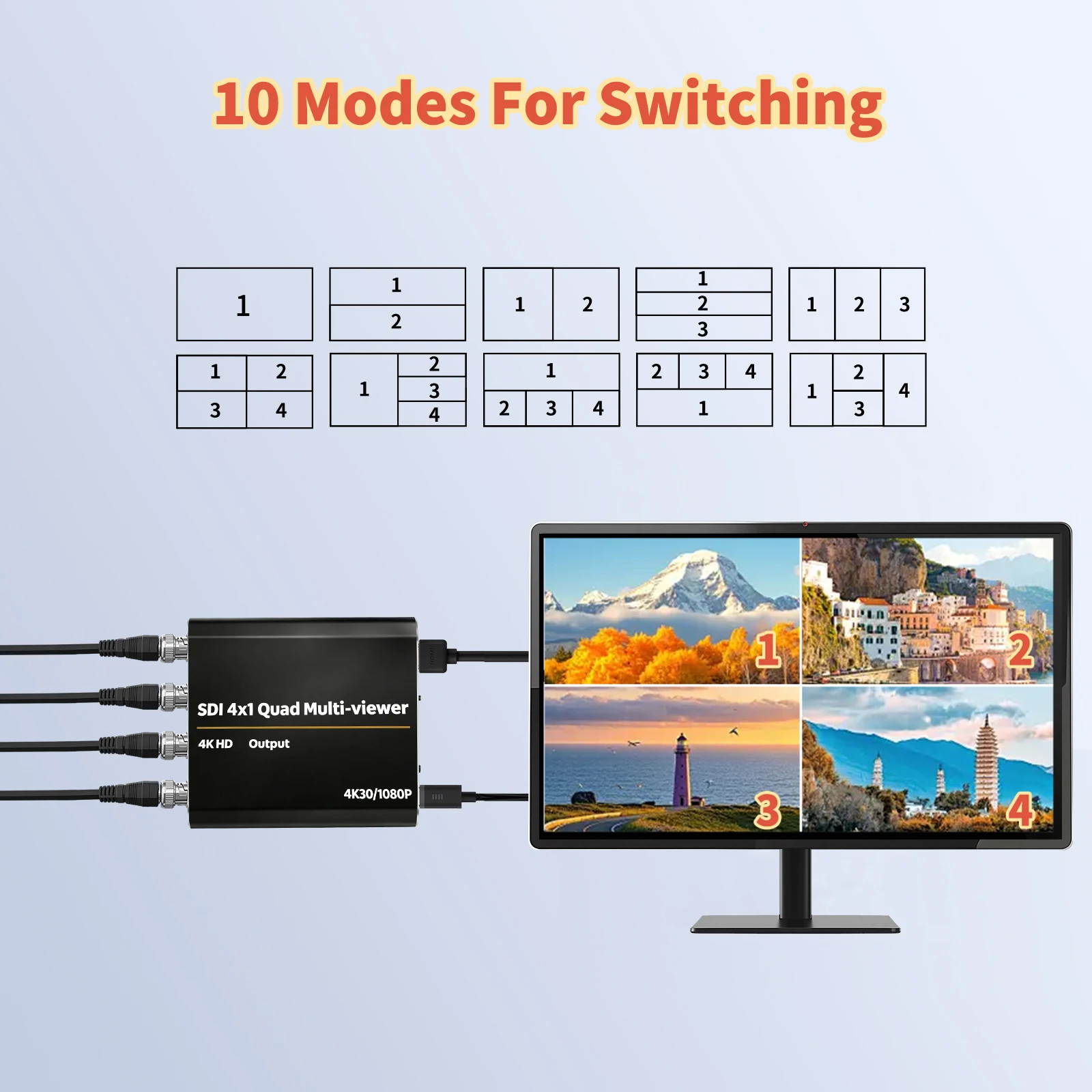 4x1 SDI Multiviewer 4K30Hz HDMI-compatible Output Seamless Switcher IR Remote Control Aluminum Case