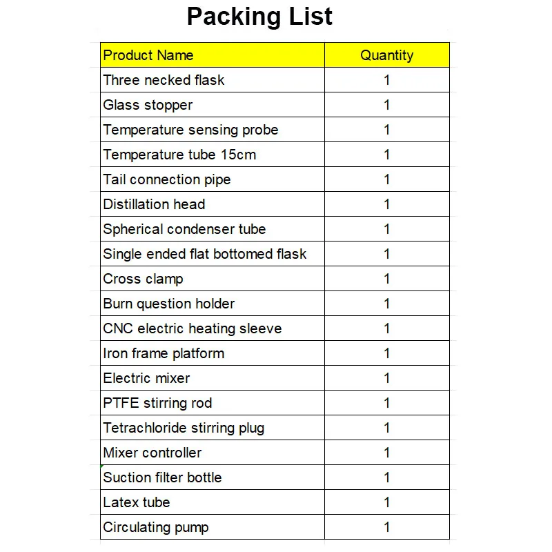 19pcs set Laboratory distillation and purification equipment 1000ml